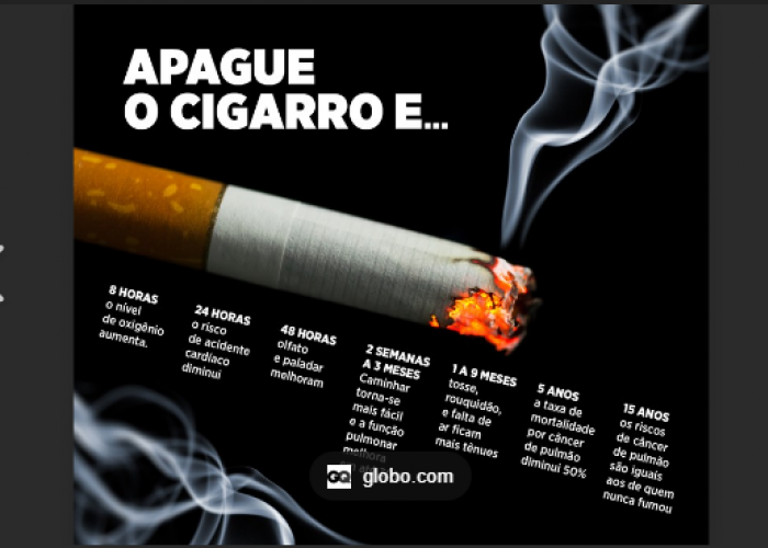 Bom para a saúde e para o bolso: Governo eleva imposto do cigarro para bancar querosene e biodiesel